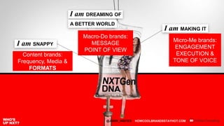 I am SNAPPY
I am DREAMING OF
A BETTER WORLD
I am MAKING IT
Content brands:
Frequency, Media &
FORMATS
Macro-Do brands:
MESSAGE
POINT OF VIEW
Micro-Me brands:
ENGAGEMENT
EXECUTION &
TONE OF VOICE
 