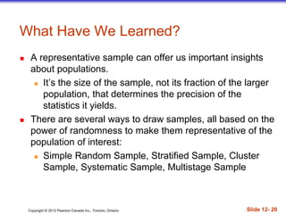 Copyright © 2012 Pearson Canada Inc., Toronto, Ontario Slide 12- 20
What Have We Learned?
 A representative sample can offer us important insights
about populations.
 It’s the size of the sample, not its fraction of the larger
population, that determines the precision of the
statistics it yields.
 There are several ways to draw samples, all based on the
power of randomness to make them representative of the
population of interest:
 Simple Random Sample, Stratified Sample, Cluster
Sample, Systematic Sample, Multistage Sample
 