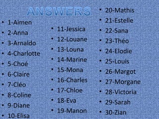 • 1-Aimen
• 2-Anna
• 3-Arnaldo
• 4-Charlotte
• 5-Choé
• 6-Claire
• 7-Cléo
• 8-Coline
• 9-Diane
• 10-Elisa
• 11-Jessica
• 12-Louane
• 13-Louna
• 14-Marine
• 15-Mona
• 16-Charles
• 17-Chloe
• 18-Eva
• 19-Manon
• 20-Mathis
• 21-Estelle
• 22-Sana
• 23-Théo
• 24-Elodie
• 25-Louis
• 26-Margot
• 27-Morgane
• 28-Victoria
• 29-Sarah
• 30-Zian
 