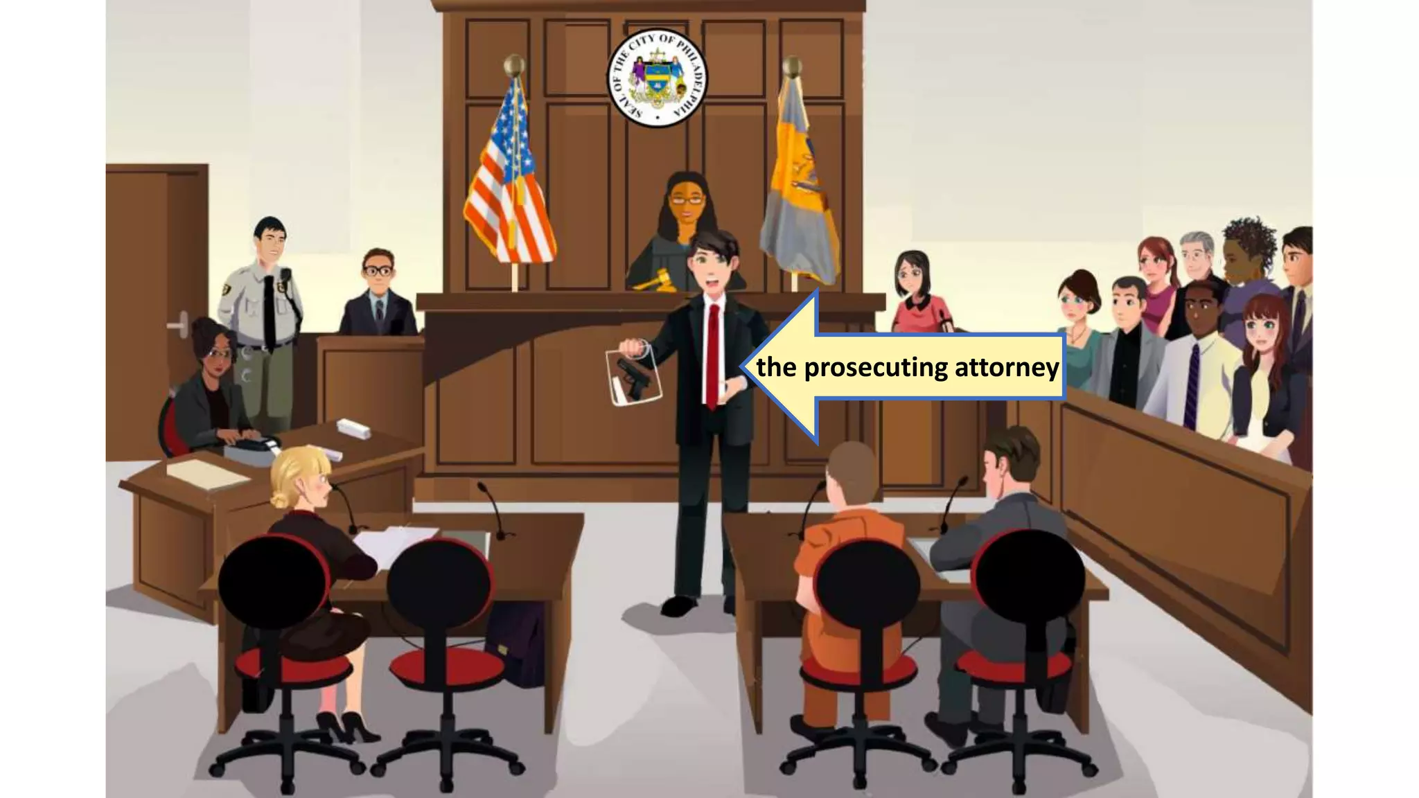 the prosecuting attorney
 