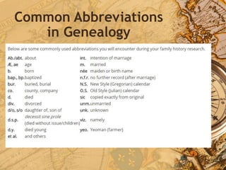 Common Abbreviations
in Genealogy
 
