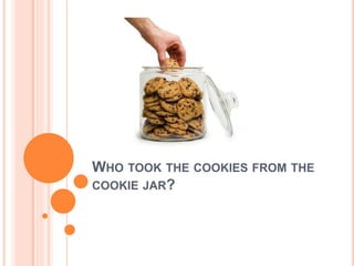 WHO TOOK THE COOKIES FROM THE
COOKIE JAR?
 