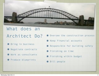 What does an
Architect Do?
Bring in business
Negotiate contracts
Work as consultants
Produce blueprints
Oversee the construction process
Keep financial accounts
Responsible for building safety
Finishing on time
Finishing within budget
Bill people
5Wednesday, March 26, 14
 