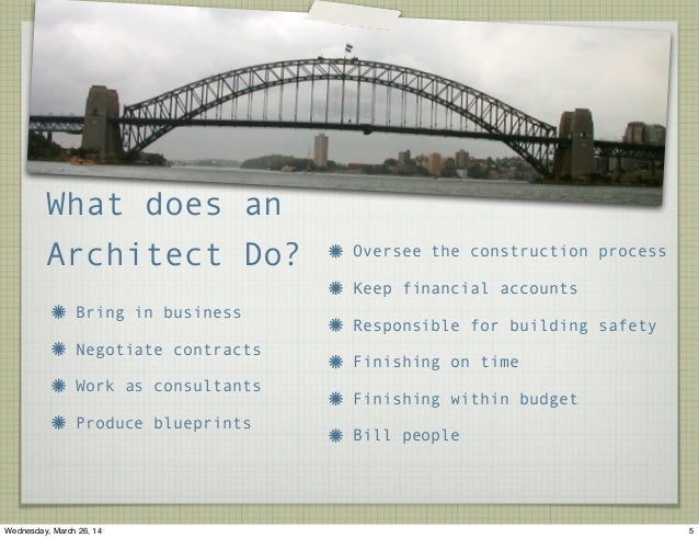 What does an architect do? What does an architect do?