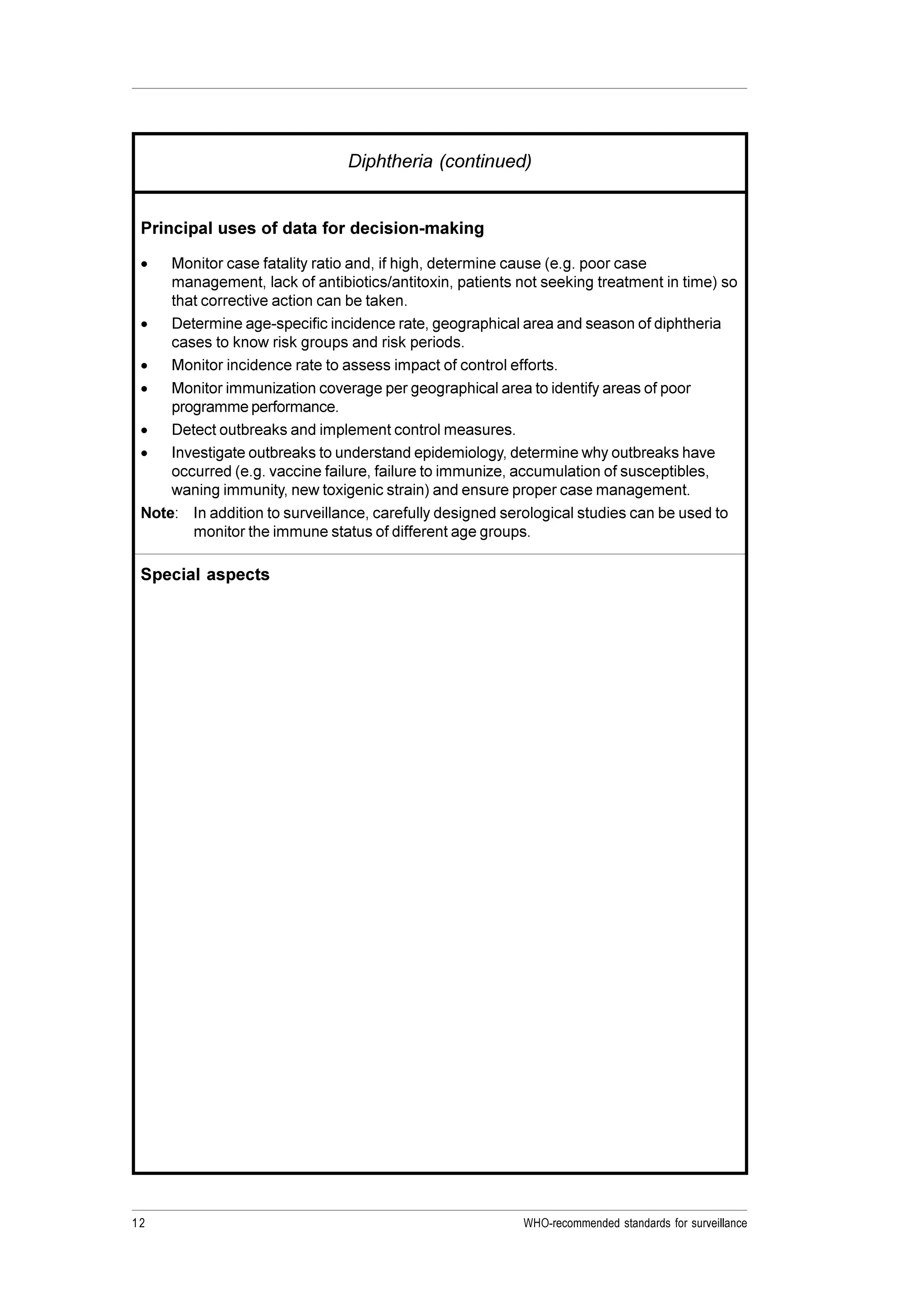 12 WHO-recommended standards for surveillance
Diphtheria (continued)
Principal uses of data for decision-making
· Monitor case fatality ratio and, if high, determine cause (e.g. poor case
management, lack of antibiotics/antitoxin, patients not seeking treatment in time) so
that corrective action can be taken.
· Determine age-specific incidence rate, geographical area and season of diphtheria
cases to know risk groups and risk periods.
· Monitor incidence rate to assess impact of control efforts.
· Monitor immunization coverage per geographical area to identify areas of poor
programme performance.
· Detect outbreaks and implement control measures.
· Investigate outbreaks to understand epidemiology, determine why outbreaks have
occurred (e.g. vaccine failure, failure to immunize, accumulation of susceptibles,
waning immunity, new toxigenic strain) and ensure proper case management.
Note: In addition to surveillance, carefully designed serological studies can be used to
monitor the immune status of different age groups.
Special aspects
 