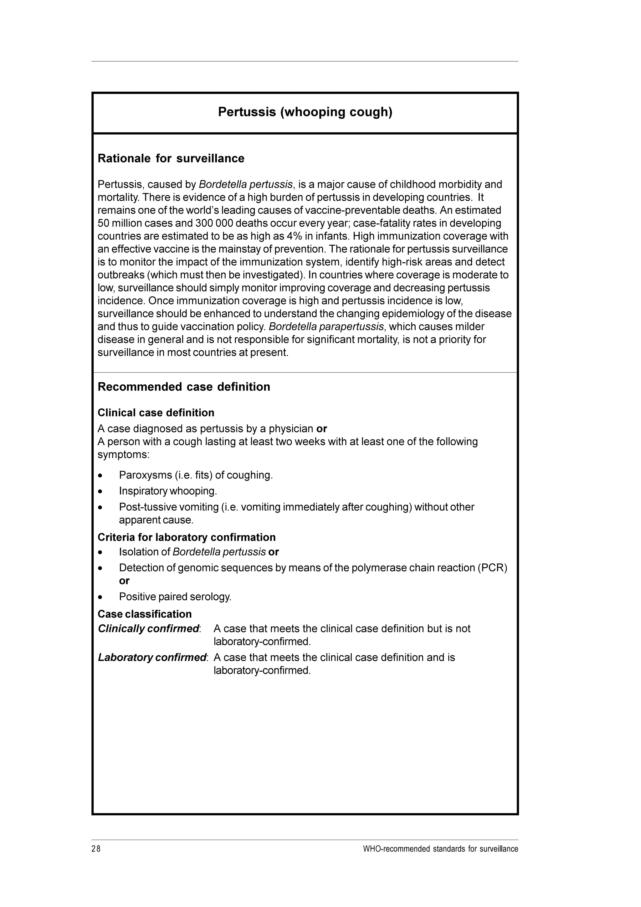 28 WHO-recommended standards for surveillance
Pertussis (whooping cough)
Rationale for surveillance
Pertussis, caused by Bordetella pertussis, is a major cause of childhood morbidity and
mortality. There is evidence of a high burden of pertussis in developing countries. It
remains one of the world’s leading causes of vaccine-preventable deaths. An estimated
50 million cases and 300 000 deaths occur every year; case-fatality rates in developing
countries are estimated to be as high as 4% in infants. High immunization coverage with
an effective vaccine is the mainstay of prevention. The rationale for pertussis surveillance
is to monitor the impact of the immunization system, identify high-risk areas and detect
outbreaks (which must then be investigated). In countries where coverage is moderate to
low, surveillance should simply monitor improving coverage and decreasing pertussis
incidence. Once immunization coverage is high and pertussis incidence is low,
surveillance should be enhanced to understand the changing epidemiology of the disease
and thus to guide vaccination policy. Bordetella parapertussis, which causes milder
disease in general and is not responsible for significant mortality, is not a priority for
surveillance in most countries at present.
Recommended case definition
Clinical case definition
A case diagnosed as pertussis by a physician or
A person with a cough lasting at least two weeks with at least one of the following
symptoms:
· Paroxysms (i.e. fits) of coughing.
· Inspiratory whooping.
· Post-tussive vomiting (i.e. vomiting immediately after coughing) without other
apparent cause.
Criteria for laboratory confirmation
· Isolation of Bordetella pertussis or
· Detection of genomic sequences by means of the polymerase chain reaction (PCR)
or
· Positive paired serology.
Case classification
Clinically confirmed: A case that meets the clinical case definition but is not
laboratory-confirmed.
Laboratory confirmed: A case that meets the clinical case definition and is
laboratory-confirmed.
 