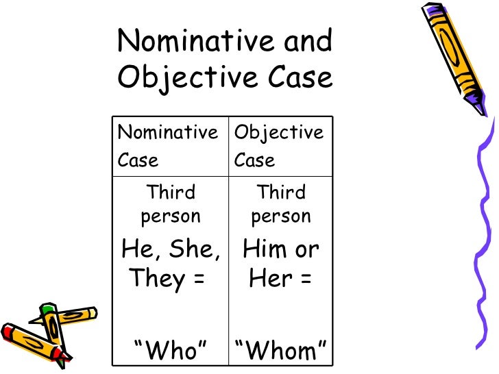 Nominative Vs Objective Case