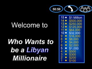 50:50 15 $1 Million 14 $500,000 Welcome toWho Wants to be a Libyan Millionaire 13 $250,000 12 $125,000 11 $64,000 10 $32,000 9 $16,000 8 $8,000 7 $4,000 6 $2,000 5 $1,000 4 $500 3 $300 2 $200 1 $100 