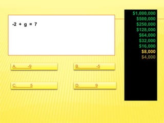 Who wants to be a millionaire game created in powerpoint | PPSX