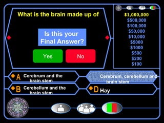 What is the brain made up of             $1,000,000
                                         $1,000,000
                                          $500,000
                                          $100,000
                                           $50,000
          Is this your                     $10,000
         Final Answer?                      $5000
                                            $1000
                                             $500
          Yes          No                    $200
                                             $100

  Cerebrum and the             Cerebrum, cerebellum and
    brain stem                   brain stem
  Cerebellum and the
    brain stem                 Hay
 