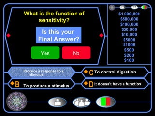 What is the function of                     $1,000,000
     sensitivity?                            $500,000
                                             $100,000
                                              $50,000
         Is this your                         $10,000
        Final Answer?                          $5000
                                               $1000
                                                $500
         Yes              No                    $200
                                                $100

Produce a response to a        To control digestion
   stimulus

                               It doesn’t have a function
To produce a stimulus
 