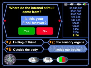 Where do the internal stimuli            $1,000,000
       come from?                         $500,000
                                          $100,000
                                           $50,000
          Is this your                     $10,000
         Final Answer?                      $5000
                                            $1000
                                             $500
          Yes         No                     $200
                                            $100

  Feeling of thirst             the sensory organs

  Outside the body              Inside our bodies
 