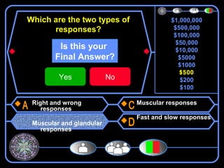 Which are the two types of               $1,000,000
      responses?                          $500,000
                                          $100,000
                                           $50,000
         Is this your                      $10,000
        Final Answer?                       $5000
                                            $1000
                                            $500
         Yes              No                 $200
                                             $100

 Right and wrong               Muscular responses
    responses
                               Fast and slow responses
 Muscular and glandular
   responses
 