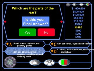 Which are the parts of the                       $1,000,000
          ear?                                    $500,000
                                                  $100,000
                                                   $50,000
          Is this your                             $10,000
         Final Answer?                              $5000
                                                    $1000
                                                     $500
          Yes                 No                     $200
                                                     $100

Small bones, cochlea, and          Ear, ear canal , eyeball and cochlea
  pituitary glands
                                   Cochlea, auditory nerves, small bone
Ear, ear canal, cochlea,              and retina
   eardrum, small bones and
   auditory nerve
 