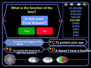What is the function of the                $1,000,000
          lens?                             $500,000
                                            $100,000
                                             $50,000
          Is this your                     $10,000
                                             $10,000
         Final Answer?                        $5000
                                              $1000
                                               $500
          Yes                No                $200
                                               $100

 To focus the image on the        To protect your eye
    retina

 To control the amount of         It doesn’t have a function
    light that comes in
 