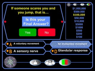 If someone scares you and               $1,000,000
     you jump, that is…                  $500,000
                                        $100,000
                                         $100,000
                                          $50,000
         Is this your                     $10,000
        Final Answer?                      $5000
                                           $1000
                                            $500
         Yes            No                  $200
                                            $100

 A voluntary movement        An involuntary movement


 A sensory nerve             Glandular response
 