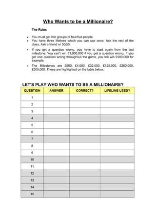 Who Wants to be a Millionaire?
The Rules
•
•

You must get into groups of four/five people.
You have three lifelines which you can use once: Ask the rest of the
class, Ask a friend or 50/50.

•

If you get a question wrong, you have to start again from the last
milestone. You can't win £1,000,000 if you get a question wrong. If you
get one question wrong throughout the game, you will win £500,000 for
example.

•

The Milestones are £500, £4,000, £32,000, £125,000, £250,000,
£500,000. These are highlighted on the table below.

LET'S PLAY WHO WANTS TO BE A MILLIONAIRE?
QUESTION
1
2
3
4
5
6
7
8
9
10
11
12
13
14
15

ANSWER

CORRECT?

LIFELINE USED?

 