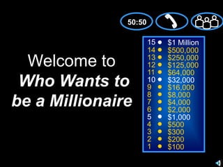 50:50 15 $1 Million 14 $500,000 Welcome toWho Wants to be a Millionaire 13 $250,000 12 $125,000 11 $64,000 10 $32,000 9 $16,000 8 $8,000 7 $4,000 6 $2,000 5 $1,000 4 $500 3 $300 2 $200 1 $100 
