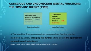 [UNICOG 2019] Who was Benjamin Libet? | PDF