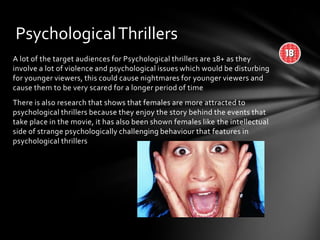 Psychological Thrillers
A lot of the target audiences for Psychological thrillers are 18+ as they
involve a lot of violence and psychological issues which would be disturbing
for younger viewers, this could cause nightmares for younger viewers and
cause them to be very scared for a longer period of time
There is also research that shows that females are more attracted to
psychological thrillers because they enjoy the story behind the events that
take place in the movie, it has also been shown females like the intellectual
side of strange psychologically challenging behaviour that features in
psychological thrillers

 