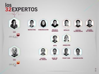 los
32EXPERTOS
DIRECCIÓN

COMERCIAL

CREATIVIDAD

TECNOLOGÍA

MARKETING Y
COMUNICACIÓN

ARTE Y ANIMACIÓN

PRODUCCIÓN

 