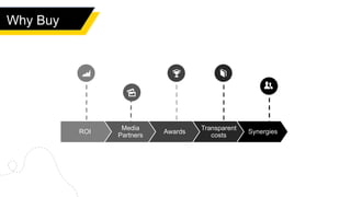 Why Buy
ROI
Media
Partners
Awards
Transparent
costs
Synergies
 