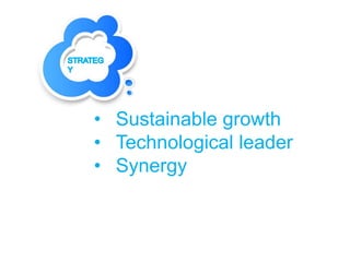 • Sustainable growth
• Technological leader
• Synergy
 