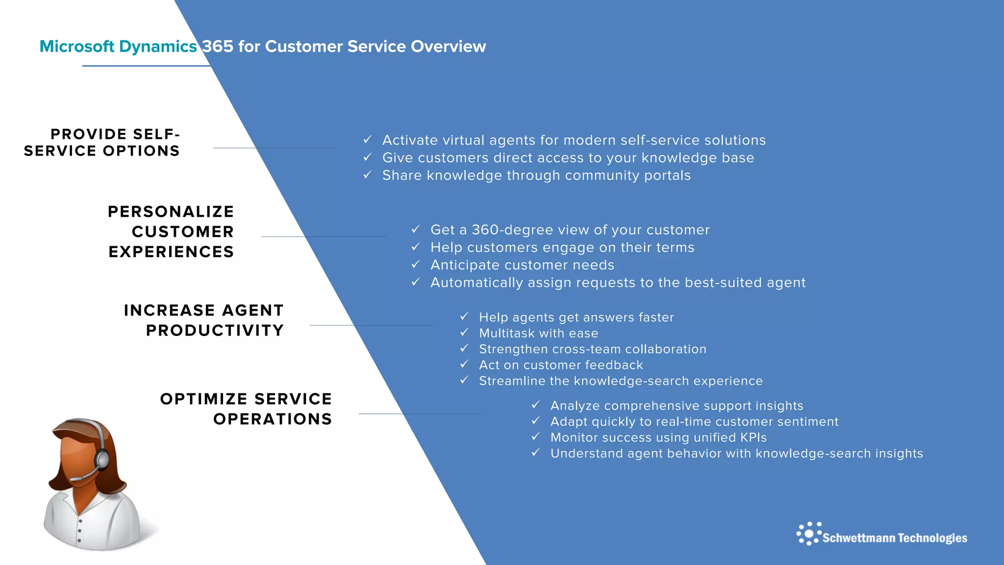 PROVIDE SELF-
SERVICE OPTIONS
PERSONALIZE
CUSTOMER
EXPERIENCES
INCREASE AGENT
PRODUCTIVITY
OPTIMIZE SERVICE
OPERATIONS
 Activate virtual agents for modern self-service solutions
 Give customers direct access to your knowledge base
 Share knowledge through community portals
 Get a 360-degree view of your customer
 Help customers engage on their terms
 Anticipate customer needs
 Automatically assign requests to the best-suited agent
 Help agents get answers faster
 Multitask with ease
 Strengthen cross-team collaboration
 Act on customer feedback
 Streamline the knowledge-search experience
 Analyze comprehensive support insights
 Adapt quickly to real-time customer sentiment
 Monitor success using unified KPIs
 Understand agent behavior with knowledge-search insights
Microsoft Dynamics 365 for Customer Service Overview
 