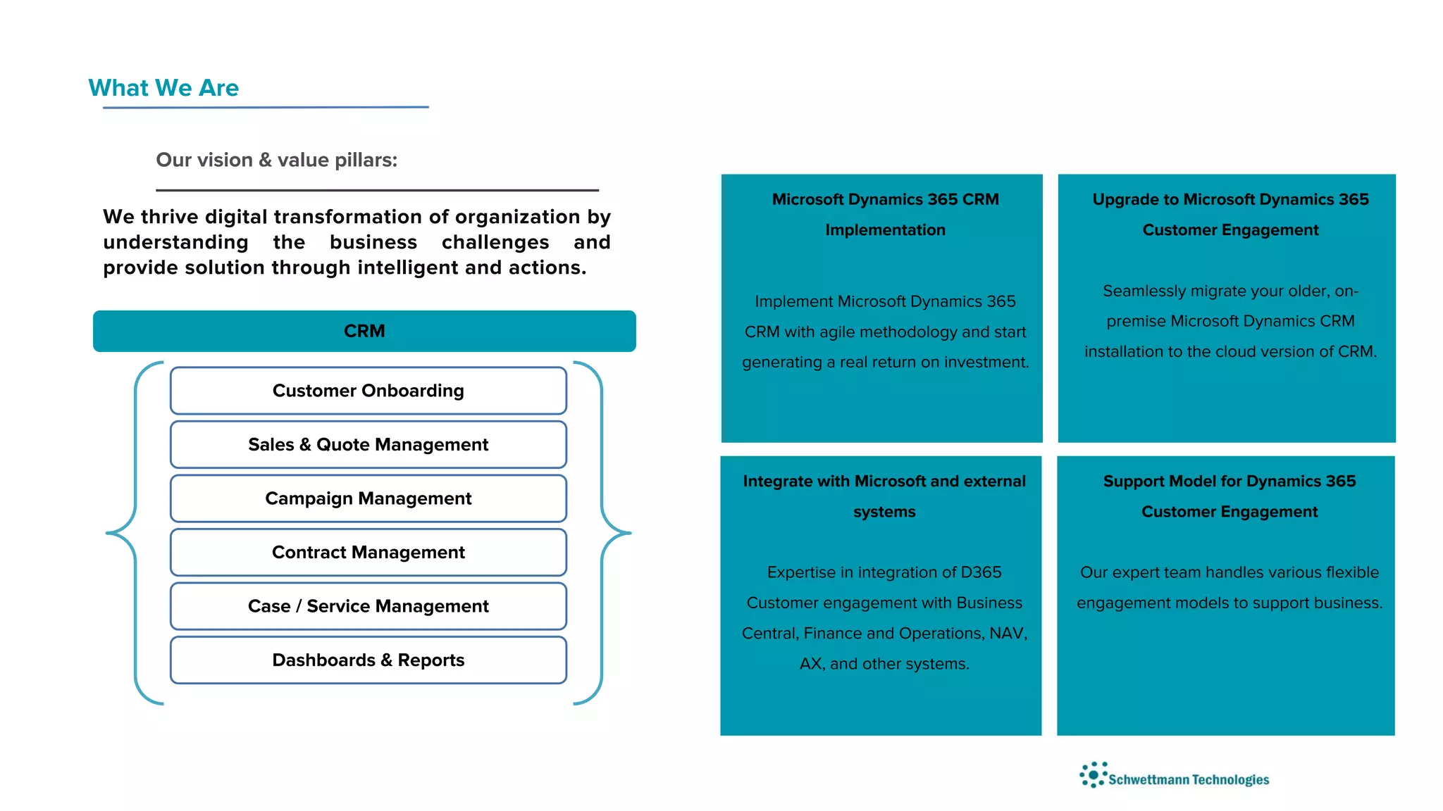 What We Are
Our vision & value pillars:
Microsoft Dynamics 365 CRM
Implementation
Implement Microsoft Dynamics 365
CRM with agile methodology and start
generating a real return on investment.
Upgrade to Microsoft Dynamics 365
Customer Engagement
Seamlessly migrate your older, on-
premise Microsoft Dynamics CRM
installation to the cloud version of CRM.
Integrate with Microsoft and external
systems
Expertise in integration of D365
Customer engagement with Business
Central, Finance and Operations, NAV,
AX, and other systems.
Support Model for Dynamics 365
Customer Engagement
Our expert team handles various flexible
engagement models to support business.
Customer Onboarding
Sales & Quote Management
Campaign Management
Contract Management
Case / Service Management
Dashboards & Reports
We thrive digital transformation of organization by
understanding the business challenges and
provide solution through intelligent and actions.
CRM
 