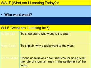 WALT (What am I Learning Today?): ,[object Object],WILF (What am I Looking for?): Reach conclusions about motives for going west the role of mountain men in the settlement of the West A Few Might To explain why people went to the west Most Could To understand who went to the west All Should 