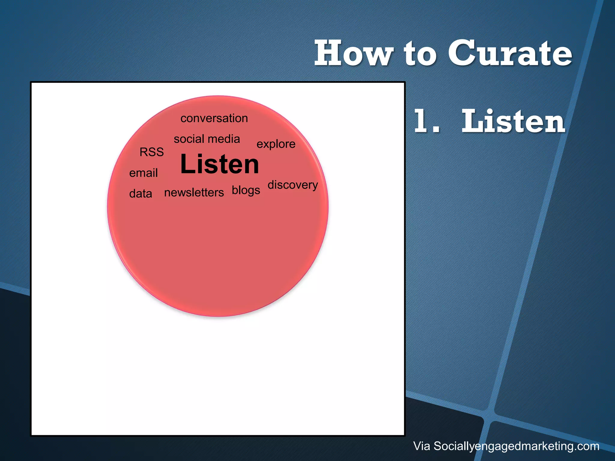 Listen
data newsletters
email
blogs
RSS
social media explore
conversation
discovery
1. Listen
Via Sociallyengagedmarketing.com
How to Curate
 