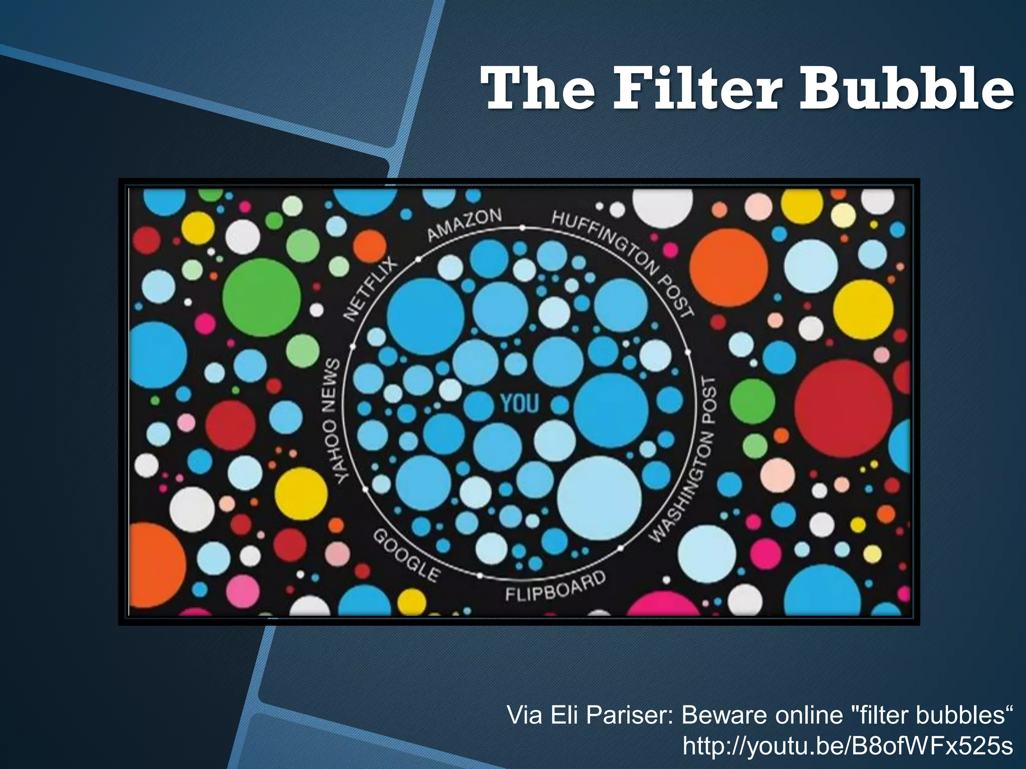 The Filter Bubble
Via Eli Pariser: Beware online "filter bubbles“
http://youtu.be/B8ofWFx525s
 