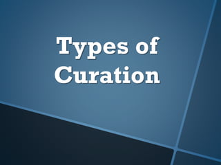 Types of
Curation
 