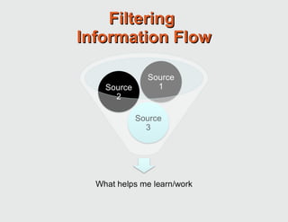 Filtering  Information Flow 