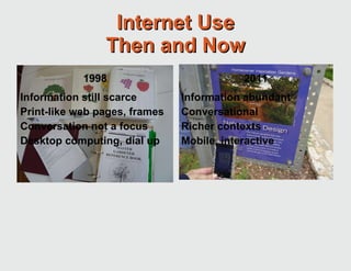 1998 Information still scarce Print-like web pages, frames Conversation not a focus Desktop computing, dial up 2011 Information abundant Conversational Richer contexts Mobile, interactive Internet Use Then and Now 