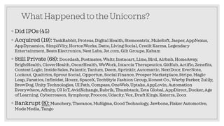 What Happened to the Unicorns?
◦ Did IPOs (45)
◦ Acquired (19): TaskRabbit, Proteus, Digital Health, Stemcentrix, MuleSoft...