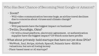 Who Has Best Chance of Becoming Next Google or Amazon?
◦ Zoom?
◦ Will video communication become huge, as airline travel d...