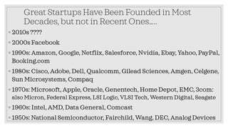 Great Startups Have Been Founded in Most
Decades, but not in Recent Ones…..
◦ 2010s ????
◦ 2000s Facebook
◦ 1990s: Amazon,...
