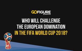 Who Will Challenge
the European Domination
in the FIFA World Cup 2018?
 