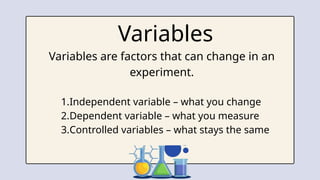 Variables
Variables are factors that can change in an
experiment.
1.Independent variable – what you change
2.Dependent variable – what you measure
3.Controlled variables – what stays the same
 