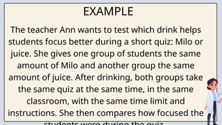EXAMPLE
The teacher Ann wants to test which drink helps
students focus better during a short quiz: Milo or
juice. She gives one group of students the same
amount of Milo and another group the same
amount of juice. After drinking, both groups take
the same quiz at the same time, in the same
classroom, with the same time limit and
instructions. She then compares how focused the
 