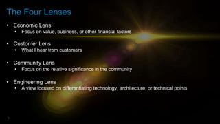 11
The Four Lenses
• Economic Lens
• Focus on value, business, or other financial factors
• Customer Lens
• What I hear from customers
• Community Lens
• Focus on the relative significance in the community
• Engineering Lens
• A view focused on differentiating technology, architecture, or technical points
 