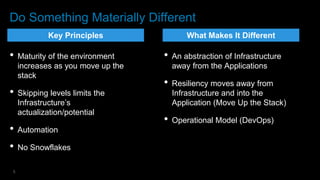 5
Do Something Materially Different
• Maturity of the environment
increases as you move up the
stack
• Skipping levels limits the
Infrastructure’s
actualization/potential
• Automation
• No Snowflakes
• An abstraction of Infrastructure
away from the Applications
• Resiliency moves away from
Infrastructure and into the
Application (Move Up the Stack)
• Operational Model (DevOps)
Key Principles What Makes It Different
 