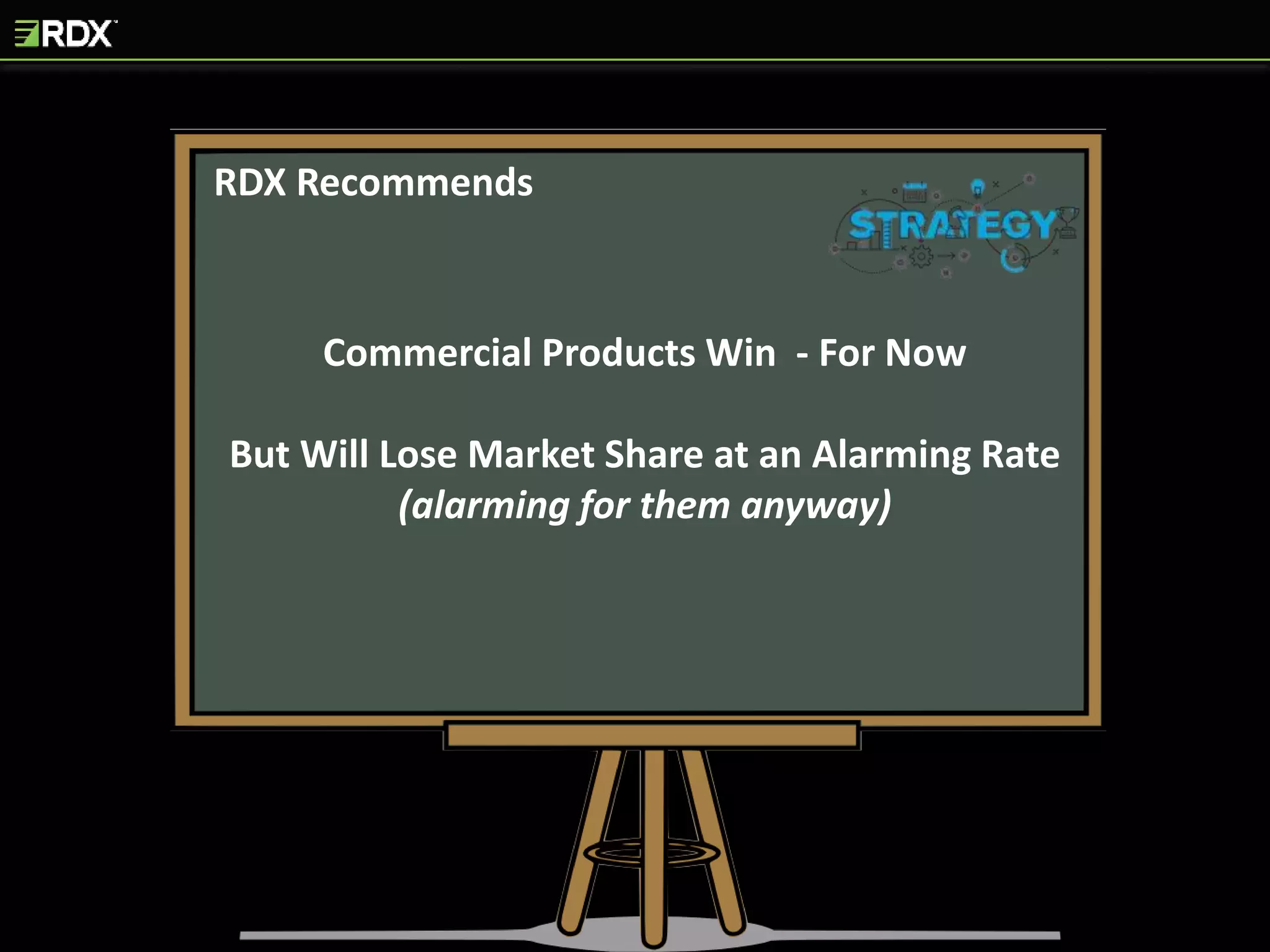 RDX Recommends
Commercial Products Win - For Now
But Will Lose Market Share at an Alarming Rate
(alarming for them anyway)
 