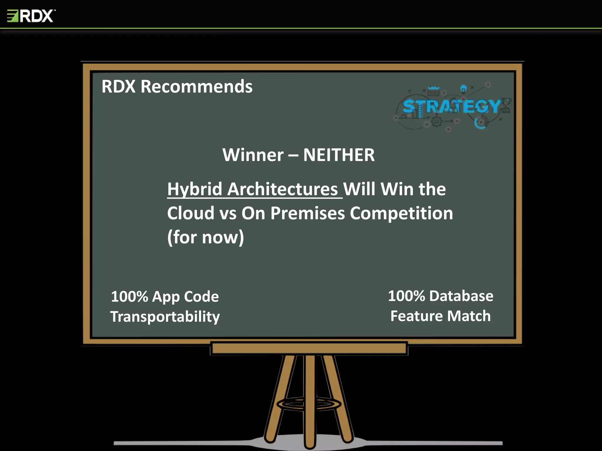 RDX Recommends
Hybrid Architectures Will Win the
Cloud vs On Premises Competition
(for now)
Winner – NEITHER
100% App Code
Transportability
100% Database
Feature Match
 
