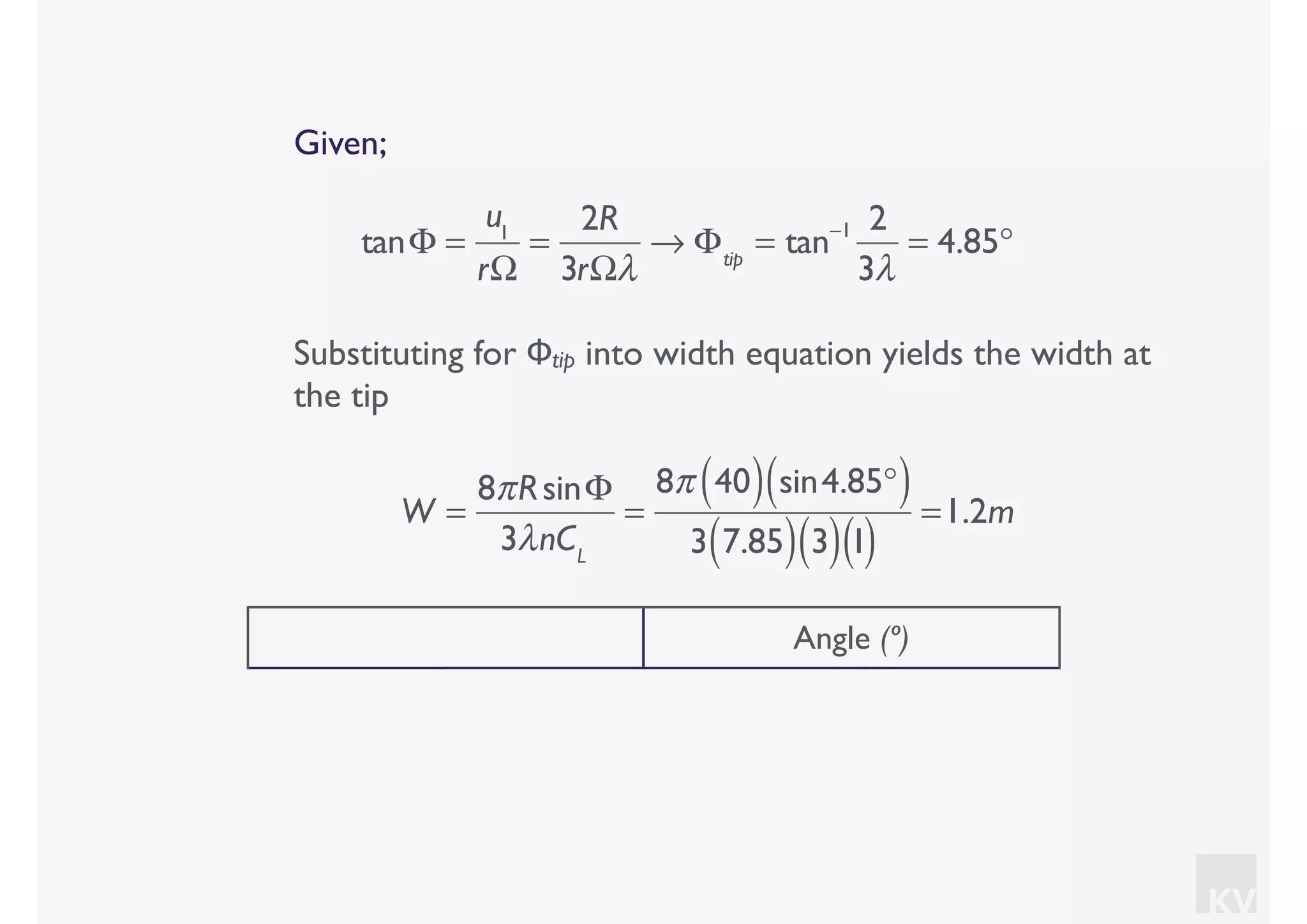 KV
Given;
tanΦ =
u1
rΩ
=
2R
3rΩλ
→ Φtip
= tan−1 2
3λ
= 4.85°
Substituting for Φtip into width equation yields the width at
the tip
W =
8πRsinΦ
3λnCL
=
8π 40( ) sin4.85°( )
3 7.85( ) 3( )1( )
=1.2m
Angle (º)
 
