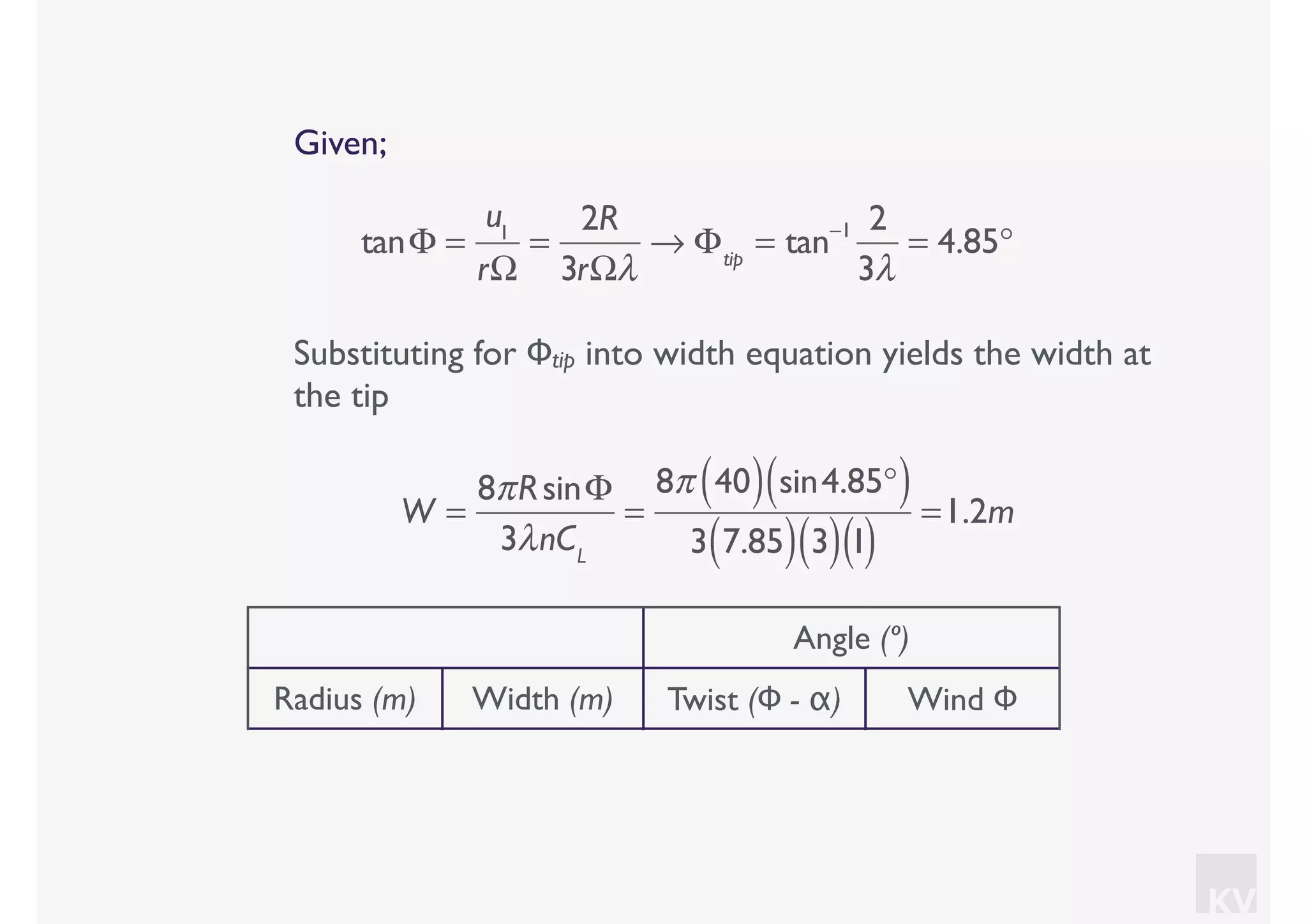 KV
Given;
tanΦ =
u1
rΩ
=
2R
3rΩλ
→ Φtip
= tan−1 2
3λ
= 4.85°
Substituting for Φtip into width equation yields the width at
the tip
W =
8πRsinΦ
3λnCL
=
8π 40( ) sin4.85°( )
3 7.85( ) 3( )1( )
=1.2m
Angle (º)
Radius (m) Width (m) Twist (Φ - α) Wind Φ
 