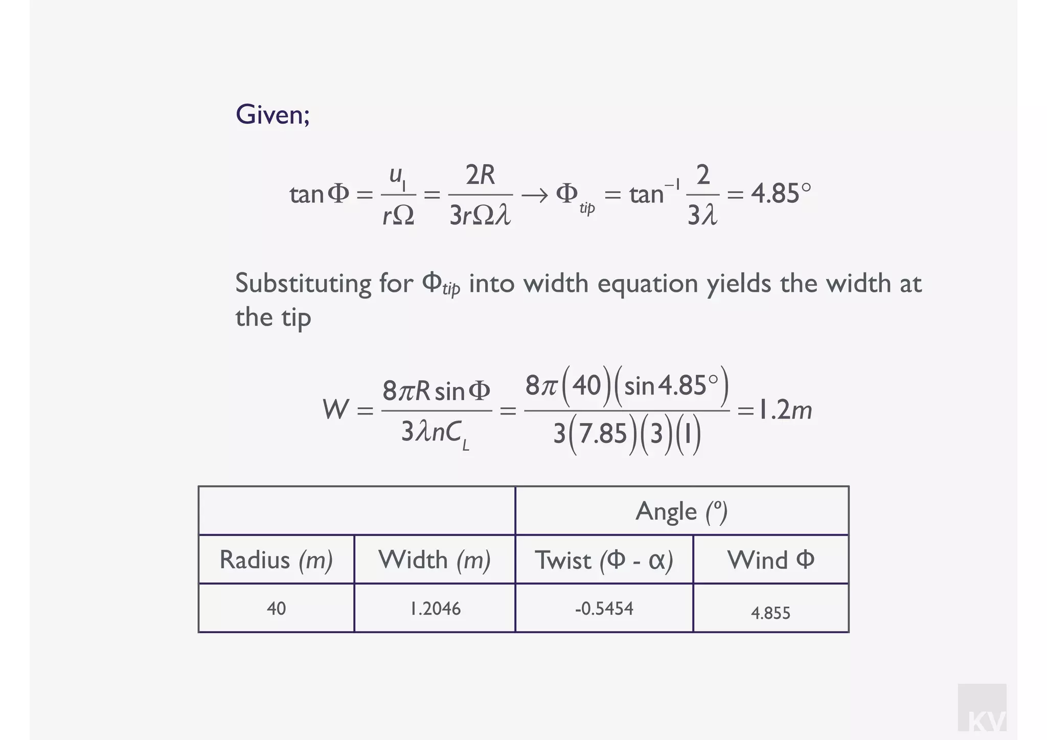 KV
Given;
tanΦ =
u1
rΩ
=
2R
3rΩλ
→ Φtip
= tan−1 2
3λ
= 4.85°
Substituting for Φtip into width equation yields the width at
the tip
W =
8πRsinΦ
3λnCL
=
8π 40( ) sin4.85°( )
3 7.85( ) 3( )1( )
=1.2m
Angle (º)
Radius (m) Width (m) Twist (Φ - α) Wind Φ
40 1.2046 -0.5454 4.855
 