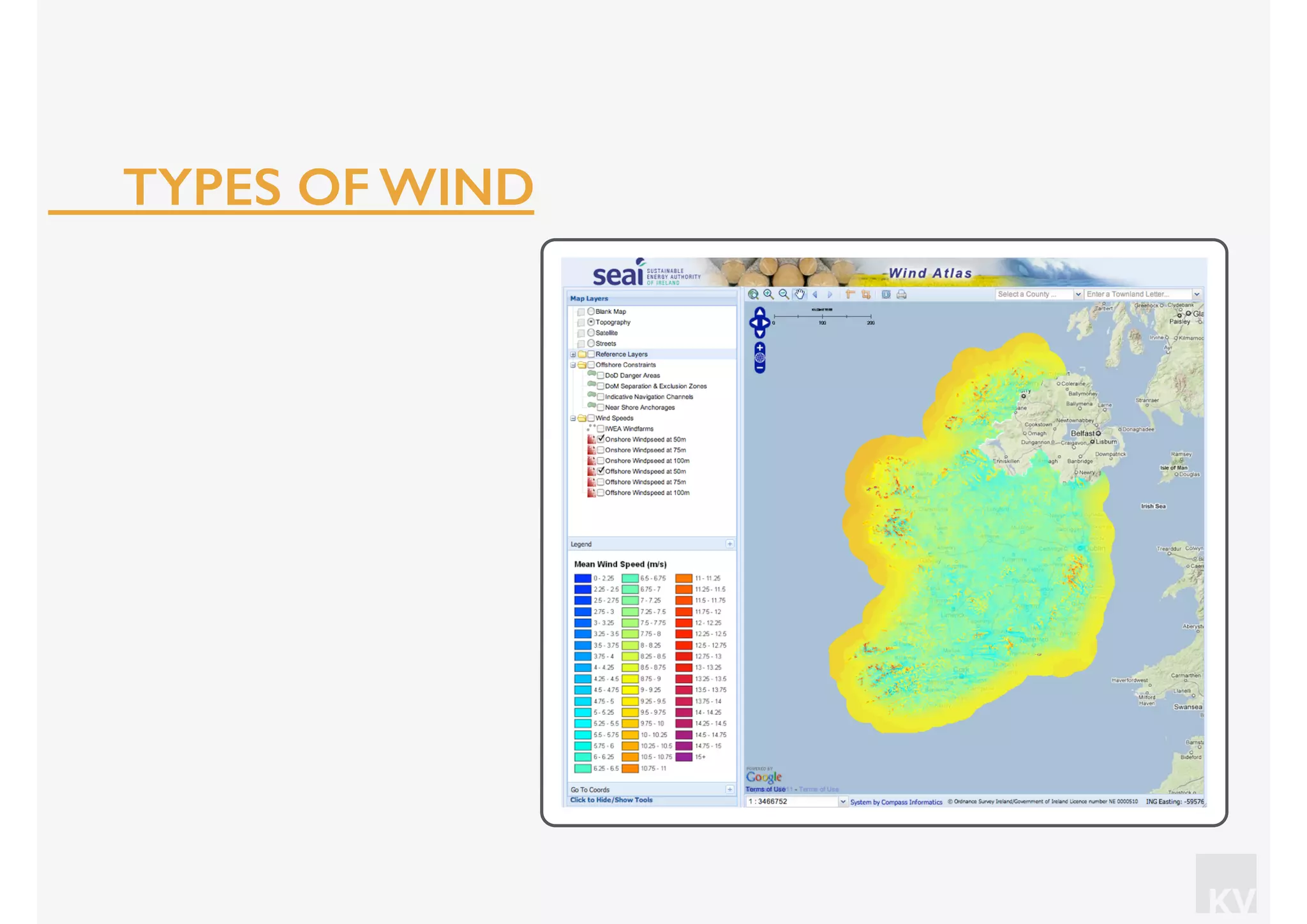 KV
TYPES OF WIND
 