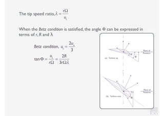 KV
The tip speed ratio,λ =
rΩ
u1
When the Betz condition is satisﬁed, the angle Φ can be expressed in
terms of r, R and λ
Betz condition, u1
=
2uo
3
tanΦ =
u1
rΩ
=
2R
3rΩλ
Plane of
Rotation
Φ
α
Plane of
Rotation
Φ
(a) Turbine tip
(b) Turbine root
 